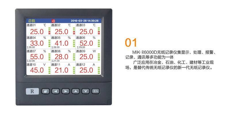 MIK-R6000D強(qiáng)大功能