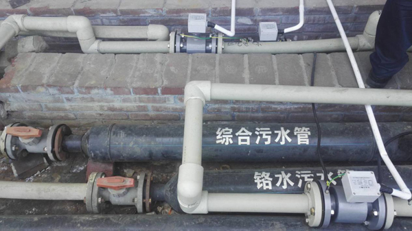 流量計現場安裝