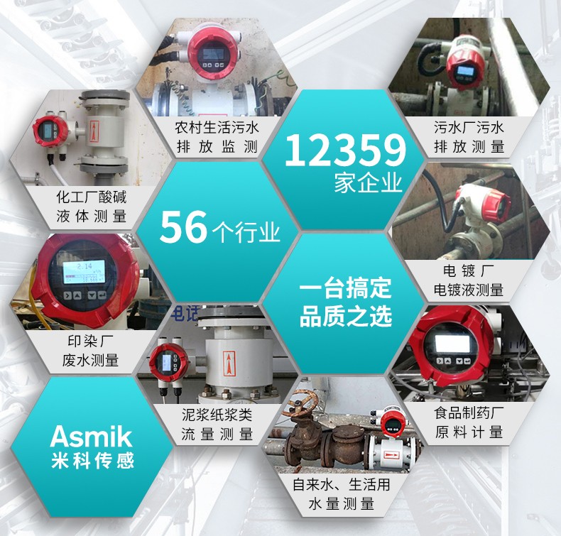 MIK-LDG電磁流量計應用場合 MIK-LDG電磁流量計應用場合