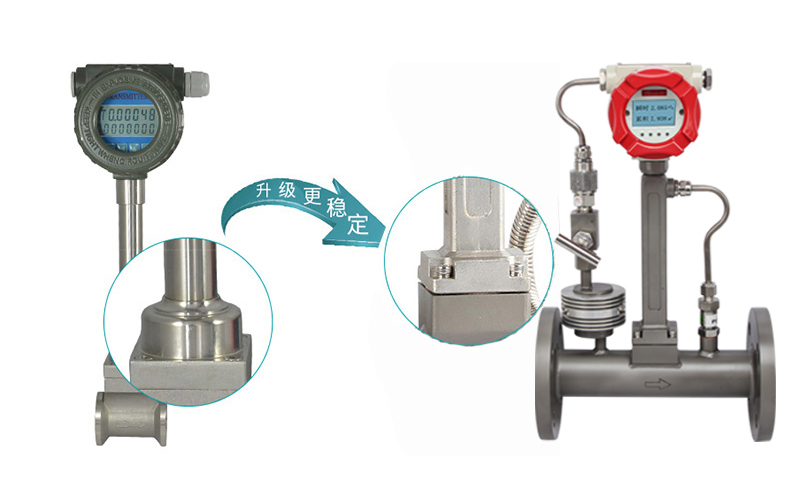 渦街流量計(jì)產(chǎn)品升級(jí) 渦街流量計(jì)產(chǎn)品升級(jí)