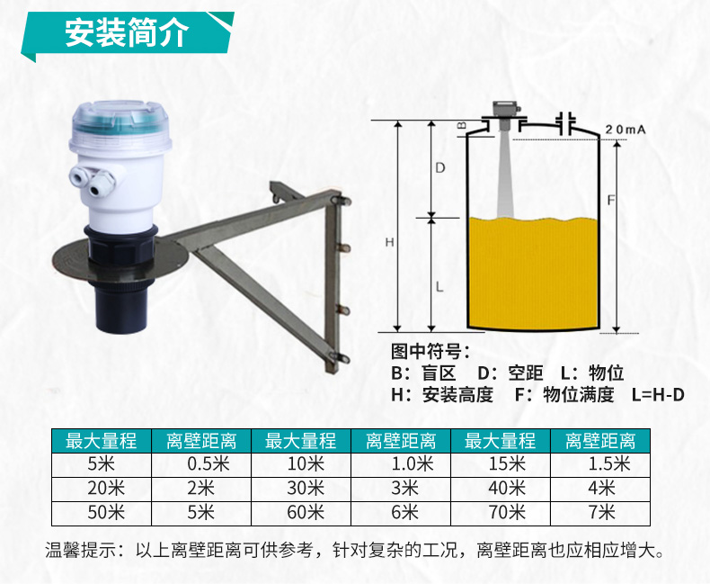 MIK-MP超聲波液位計產(chǎn)品安裝 MIK-MP超聲波液位計產(chǎn)品安裝