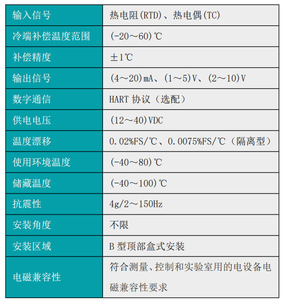 米科MIK-ST500智能溫度變送模塊產品參數